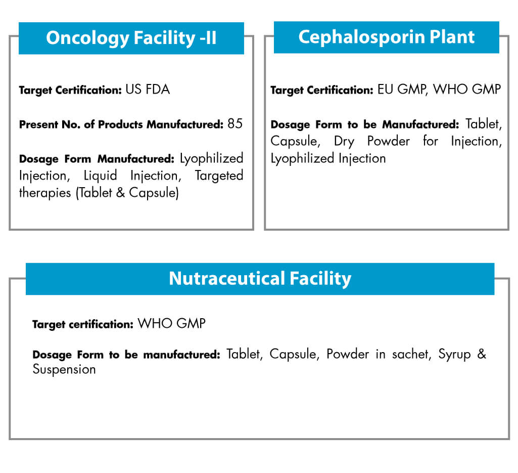 medicare-oncology-facility